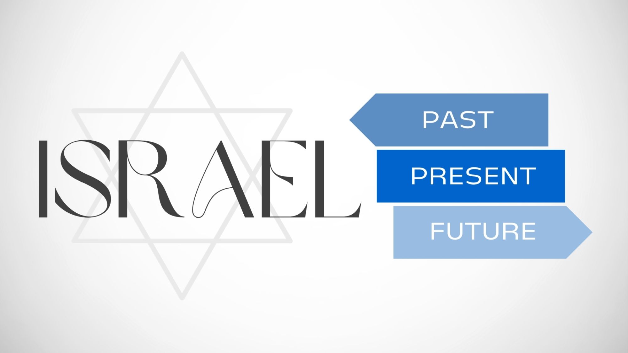 Israel Past Present Future